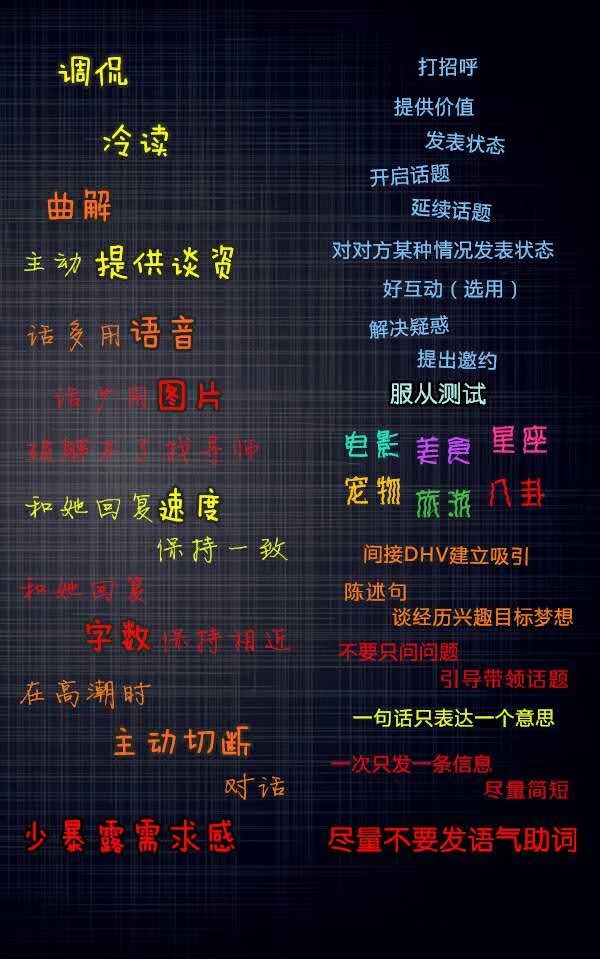 聊天思维导图,和女孩子聊天思维导图